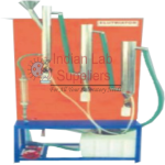 Elutriator
